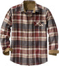 Single-breasted Plaid Shirt Long Sleeve Loose
